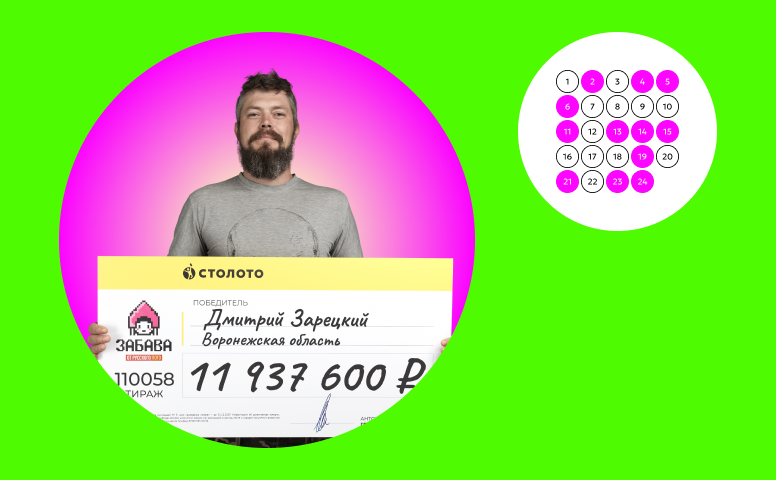 winner_02-04_776x480_1.webp