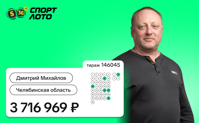 Дмитрий Михайлов, Челябинская область, 3 716 969 рублей