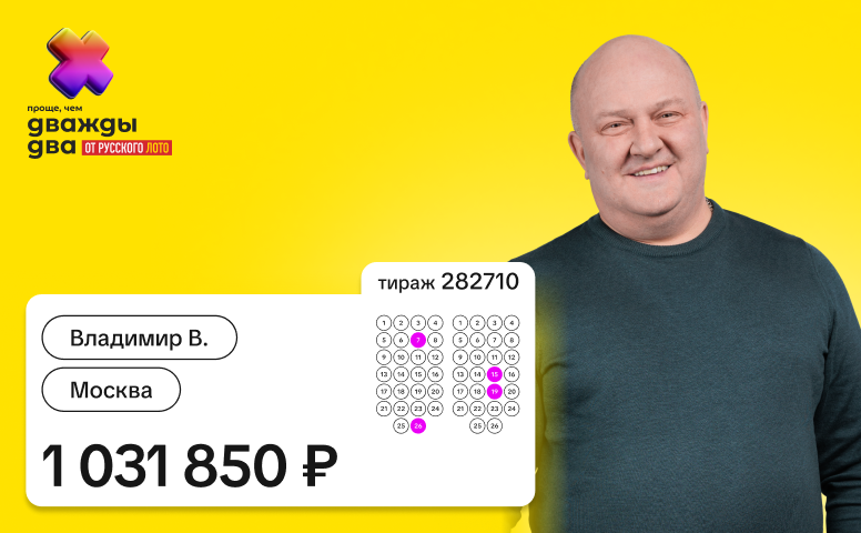 Владимир В., Москва, 1 031 850 рублей